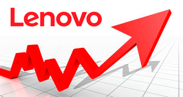  Lenovo    